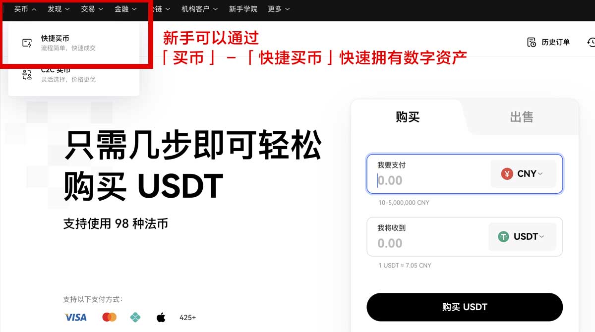 货币交易网最新行情分析与投资策略指南身份验证流程